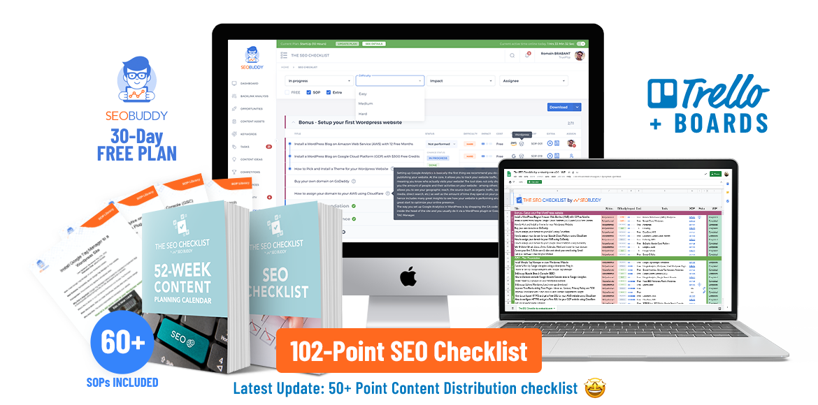 Illustration of the SEO Checklist with SEO Impact & Difficulty